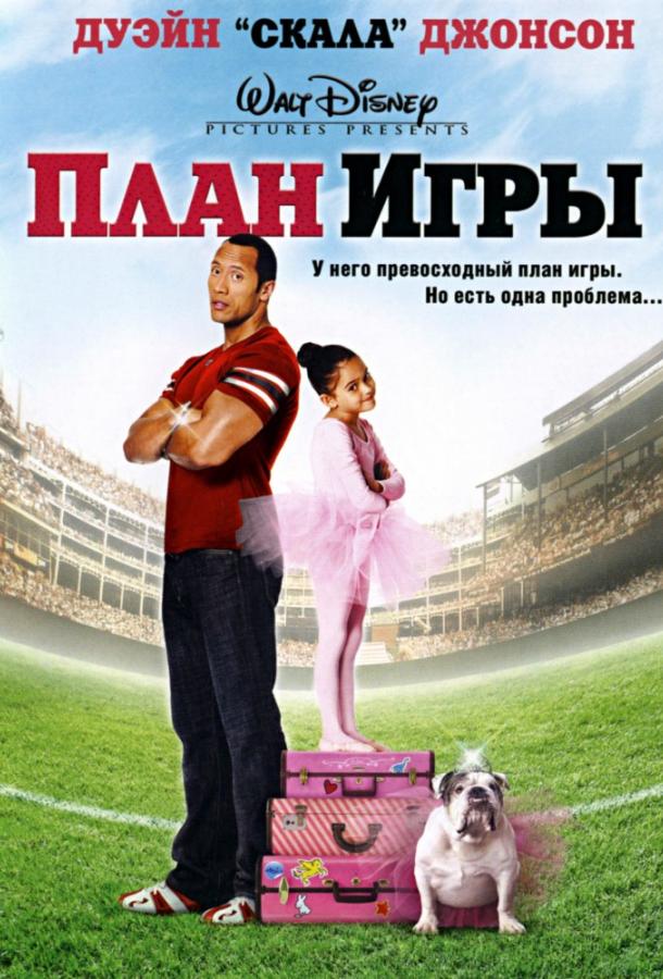 Смотреть План игры